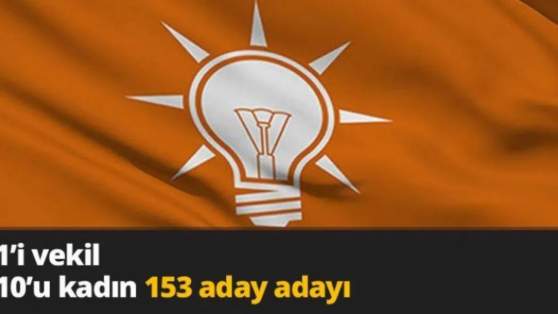 1'i vekil 10'u kadın 153 aday adayı