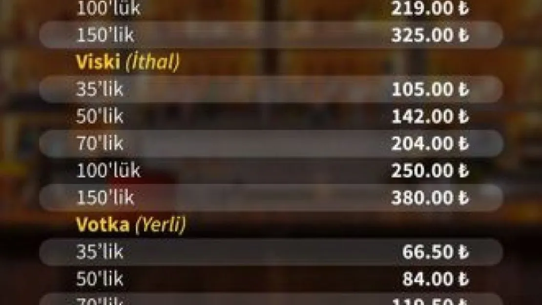 Alkol fiyatlarına zam geldi!