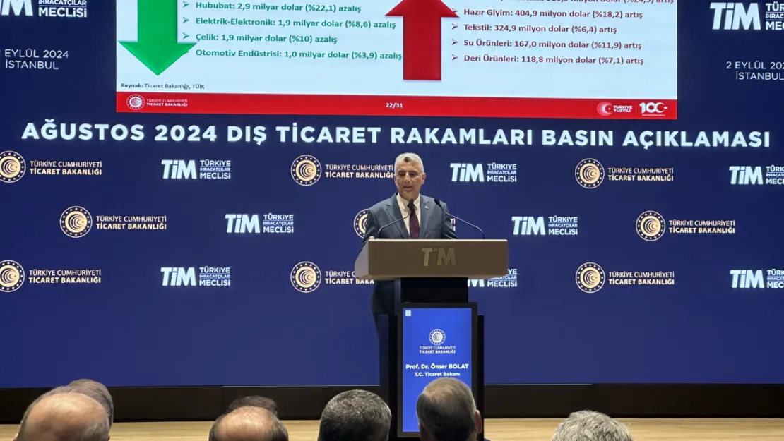 Bakan Bolat ihracat rakamlarını değerlendirdi