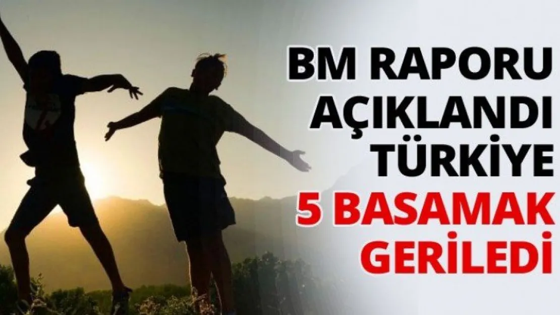 BM raporu açıklandı Türkiye 5 basamak geriledi