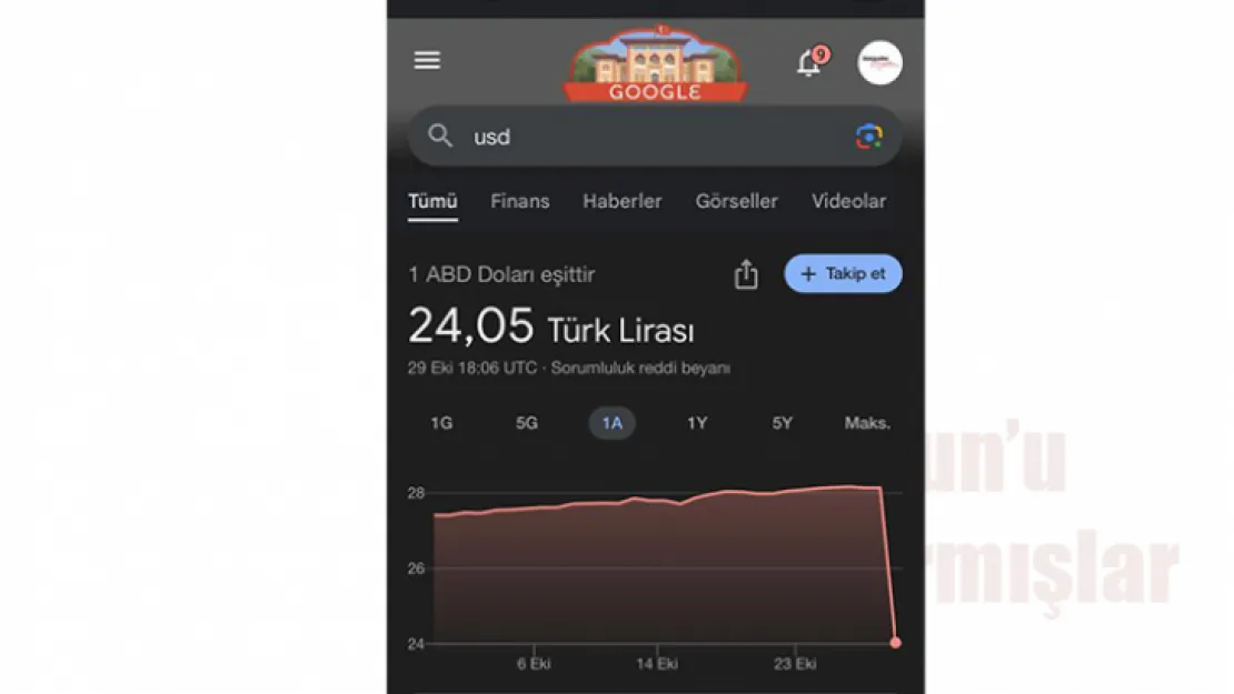 Dolar 24 liraya düştü! İşte nedeni!