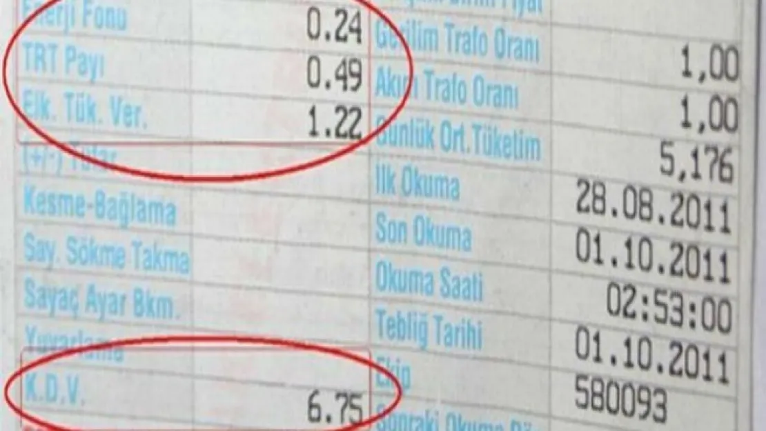 Elektrikte TRT payının kaldırılmasını öngören kanun teklifi kabul edildi
