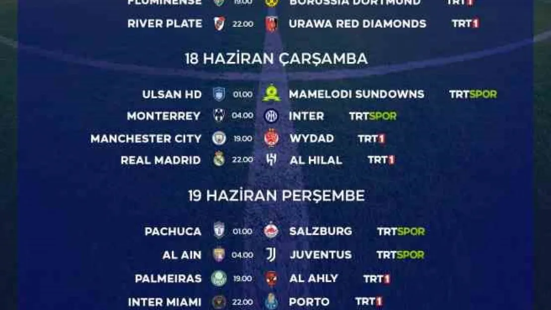 FIFA Kulüpler Dünya Kupası maçları TRT'de! İşte maç programı!