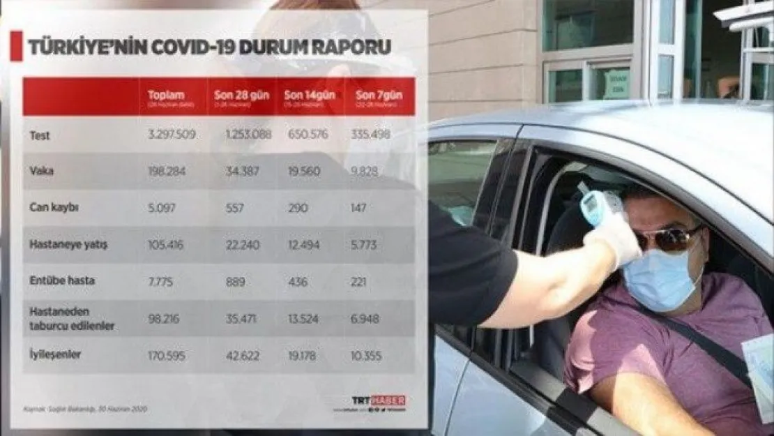 İlk kez açıklanan raporda dikkat çeken detaylar!