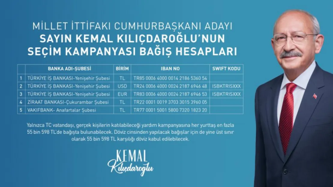 Kılıçdaroğlu kendisine destek için bağış topluyor