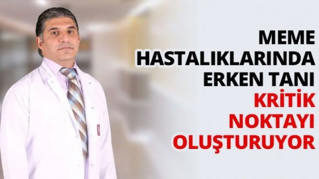 Meme hastalıklarında erken tanı kritik noktayı oluşturuyor