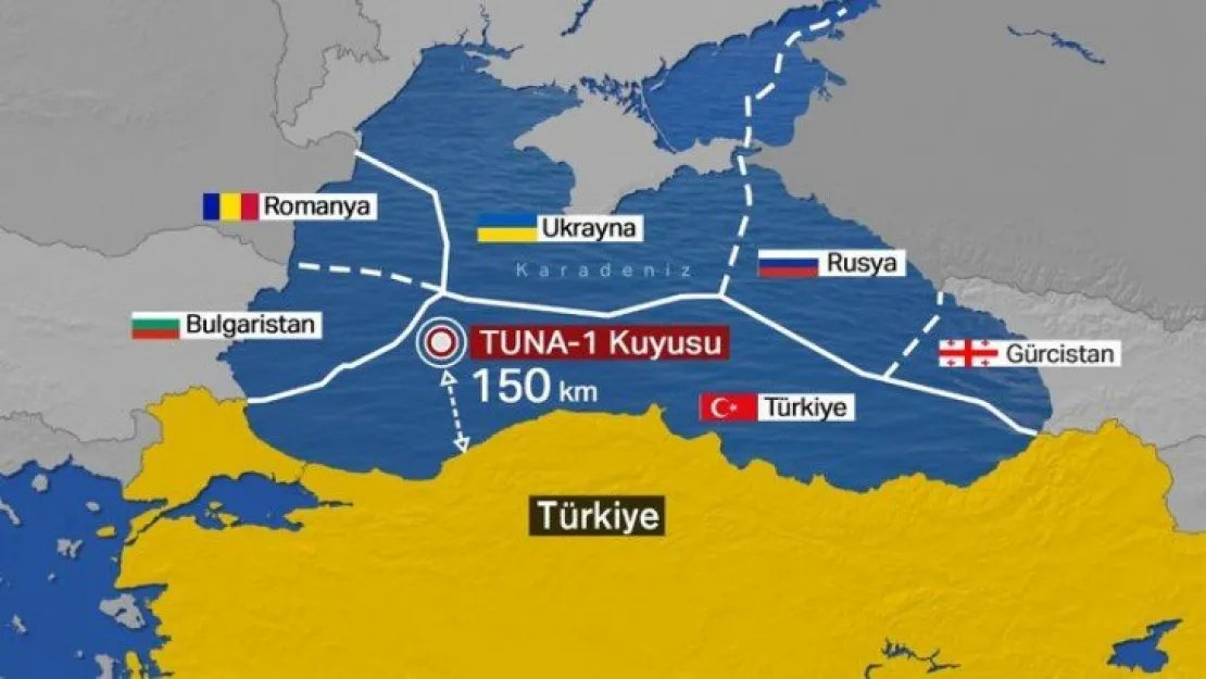 Tuna 1 kuyusu lokasyonu nerde ve hangi ile bağlı?