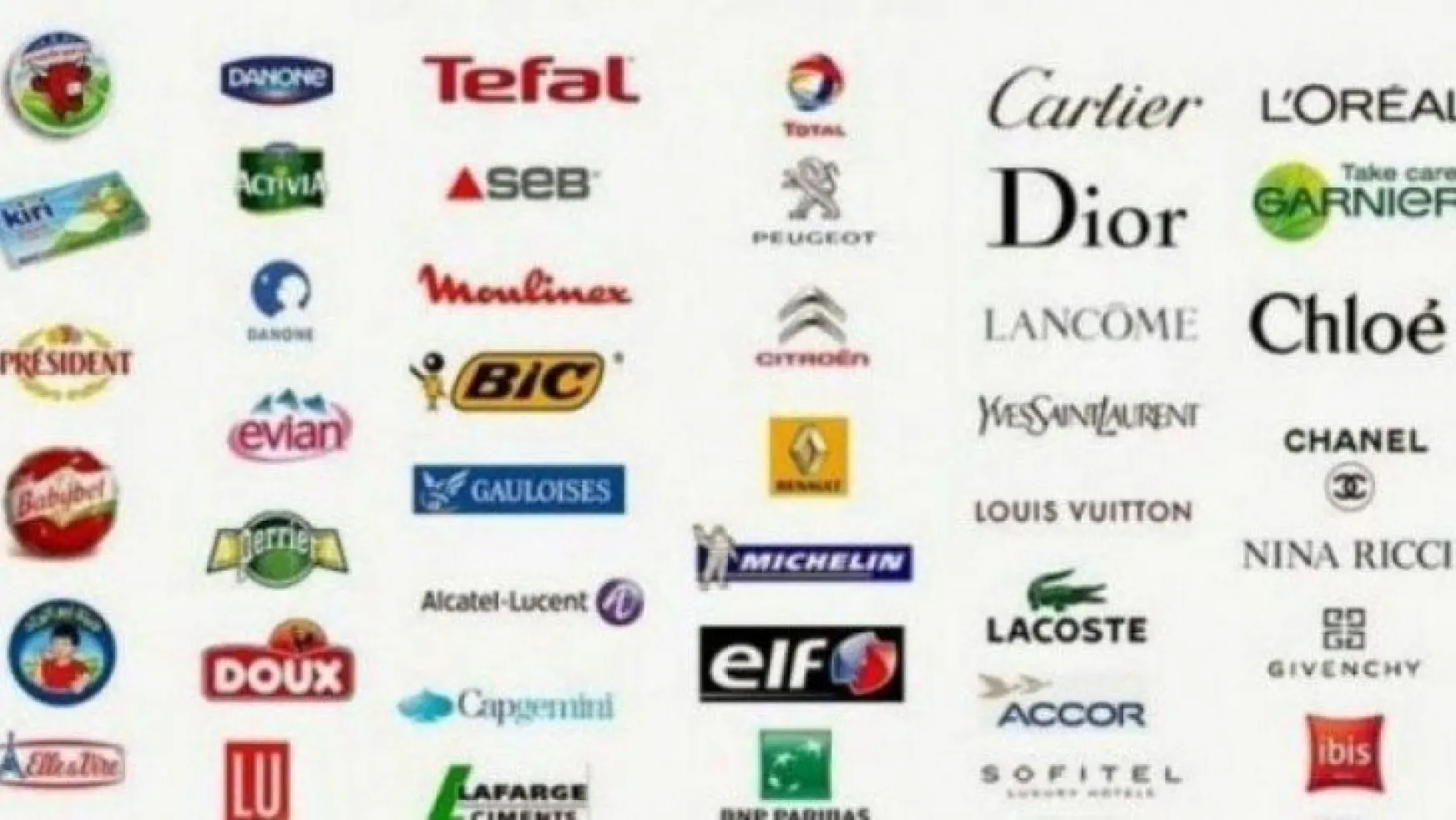 İşte, Türkiye'de satılan Fransız markaları!