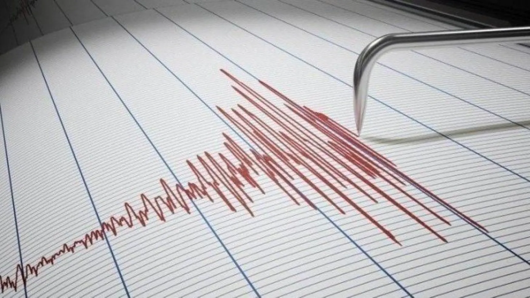 Türkiye'de korkutan deprem!