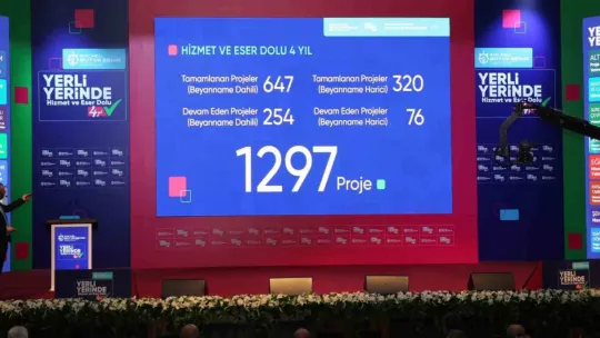 Kocaeli'de 250 bin bina tek tek denetlenecek