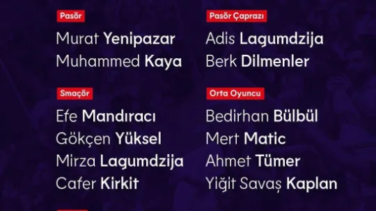 A Milli Erkek Voleybol Takımı'nın Macaristan maçı kadrosu belli oldu