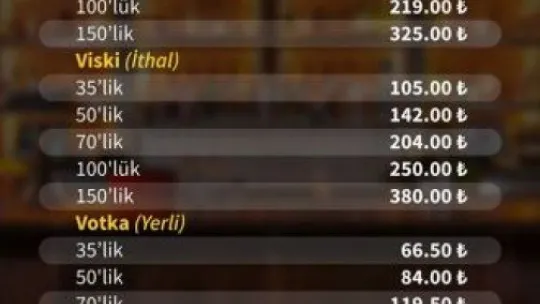 Alkol fiyatlarına zam geldi!