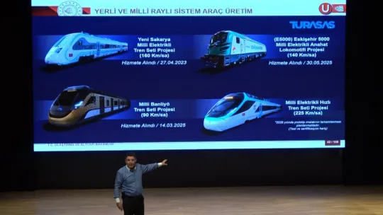 Bakan Yardımcısı Boyraz, gençlere milli hızlı treni tanıttı
