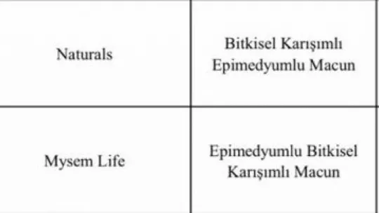 Bakanlık Kocaeli firmalarını ifşa etti!