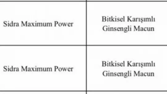 Bakanlık Kocaeli firmalarını ifşa etti!