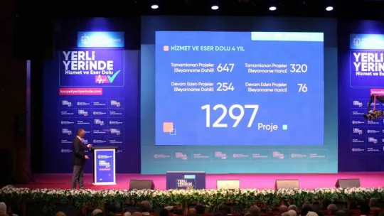 Büyükakın: Kocaeli'de 4 yılda 18,7 milyarlık yatırım gerçekleştirdik