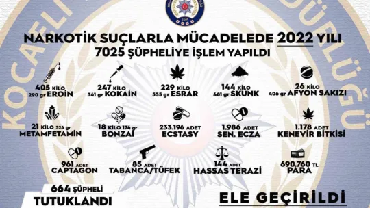 Binlerce hayatın kararmasını engellediler