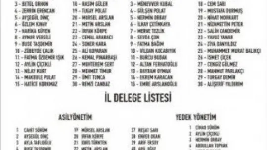 Cahit Sürüm yeniden başkan seçildi!