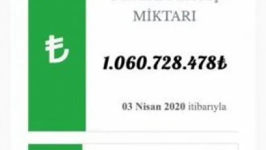 Gerçekten 'Biz Bize Yeteriz Türkiyem'