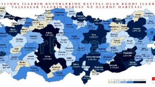 Herkes kendi memleketinde yaşasaydı illerin nüfusu nasıl olurdu?