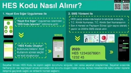 HES kodu nasıl alınır?
