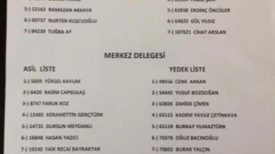 İMO Kocaeli'de kongre başladı, seçim yarın