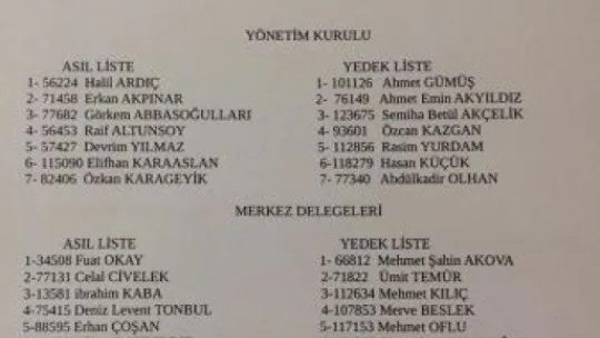 İMO Kocaeli'de kongre başladı, seçim yarın