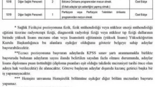 Kocaeli Üniversitesi sağlık personeli alacak