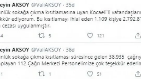 Kocaeli'de 2 milyon 792 bin lira para ceza kesildi