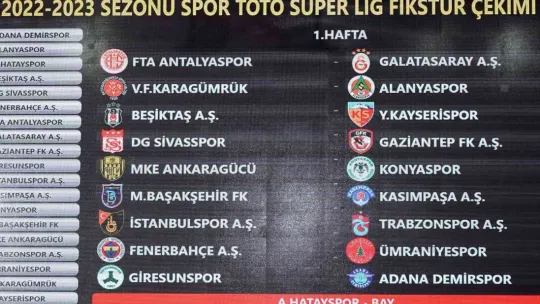 Spor Toto Süper Lig'de yeni sezonun fikstürü çekildi