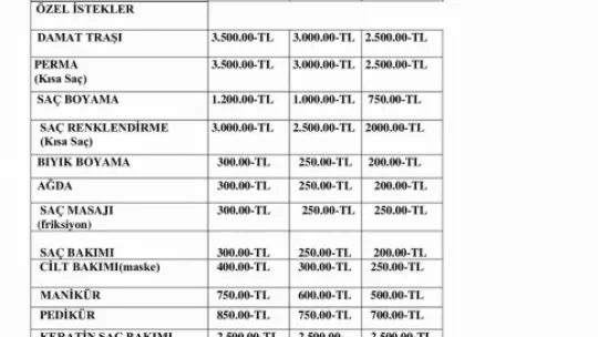 Kocaeli'de berber fiyatlarına zam