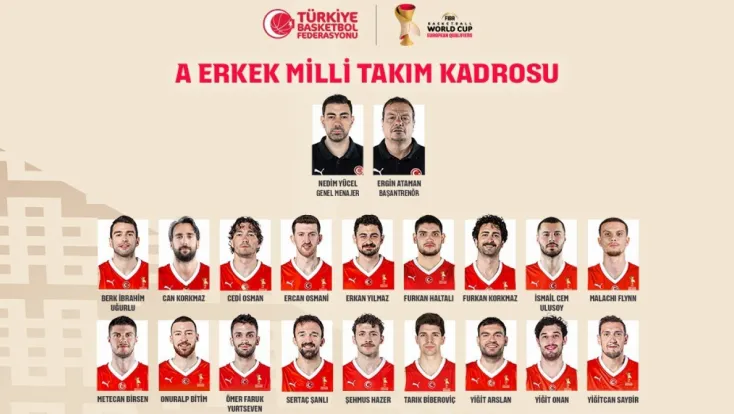 A Milli Erkek Basketbol Takımı’nda aday kadrosu belli oldu