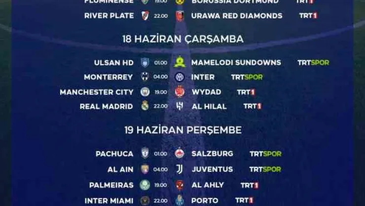 FIFA Kulüpler Dünya Kupası maçları TRT'de! İşte maç programı!