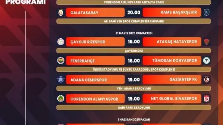 Trendyol Süper Lig'de son haftanın programı açıklandı