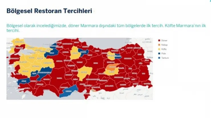 Türkiye yeme içmede bakın en çok neyi tercih ediyor?