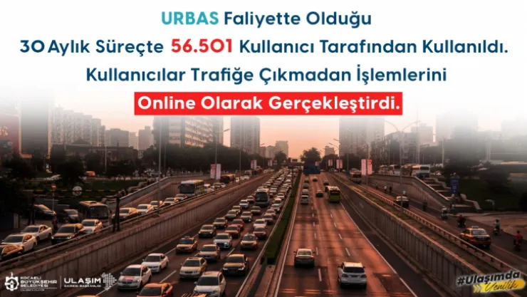 URBAS, 282 bin 500 kağıt tasarrufu sağladı