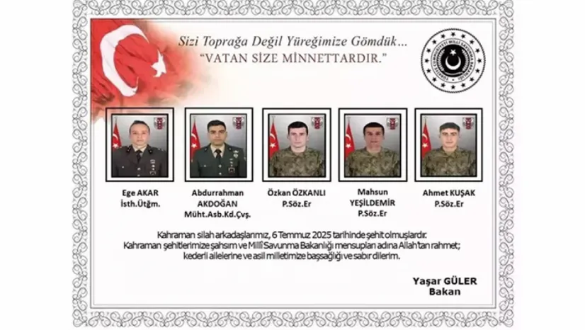 İşte şehitlerimizin isimleri!