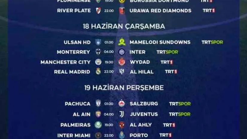 FIFA Kulüpler Dünya Kupası maçları TRT'de! İşte maç programı!