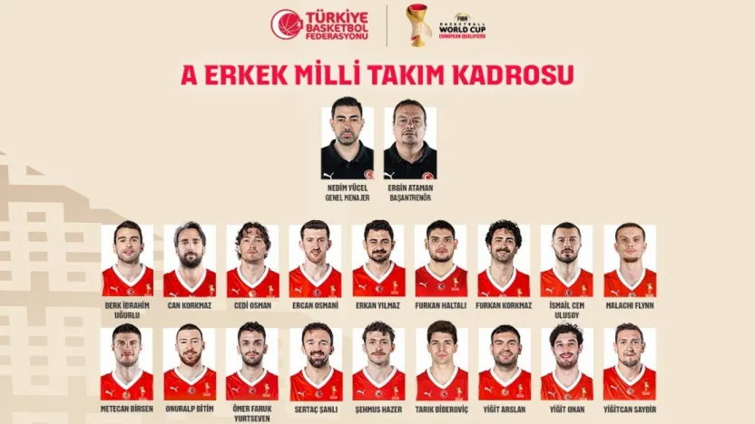 A Milli Erkek Basketbol Takımı'nda aday kadrosu belli oldu
